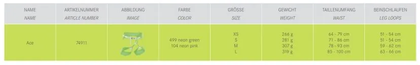 Edelrid Ace II Imbrago Arrampicata 6 Edelrid Ace II Imbrago Arrampicata - immagine 4