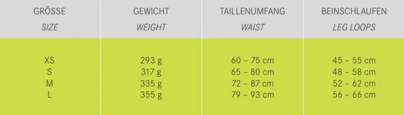 Edelrid Autana Imbrago Arrampicata Donna 8 Edelrid Autana Imbrago Arrampicata Donna - immagine 6