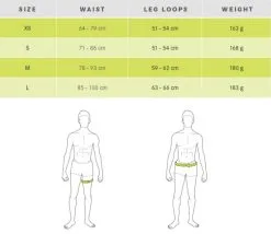 Edelrid Prisma Imbrago Arrampicata -negozio di attrezzature per il fitness prisma size chart